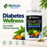 Diabetes Wellness Capsules