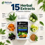 Diabetes Wellness Capsules